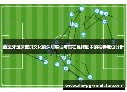 西班牙足球宝贝文化的深层解读与其在足球圈中的独特地位分析