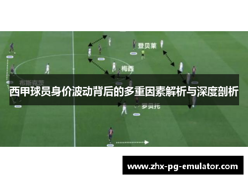 西甲球员身价波动背后的多重因素解析与深度剖析 西甲球员身价波动背后的多重因素解析与深度剖析