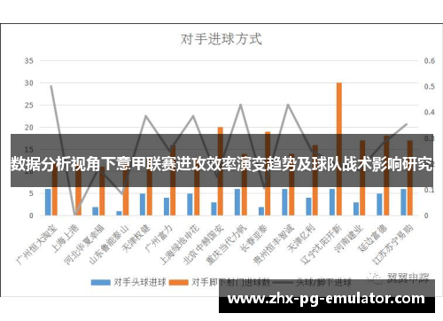 数据分析视角下意甲联赛进攻效率演变趋势及球队战术影响研究 数据分析视角下意甲联赛进攻效率演变趋势及球队战术影响研究