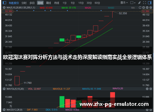 欧冠淘汰赛对阵分析方法与战术走势深度解读指南实战全景逻辑体系