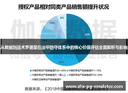 从数据到战术罗德里在法甲防守体系中的核心价值评估全面解析与影响