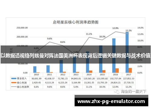 以数据透视格列兹曼对阵法国美洲杯表现背后逻辑关键数据与战术价值 以数据透视格列兹曼对阵法国美洲杯表现背后逻辑关键数据与战术价值