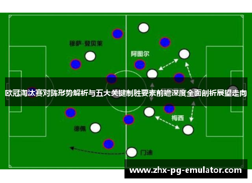 欧冠淘汰赛对阵形势解析与五大关键制胜要素前瞻深度全面剖析展望走向